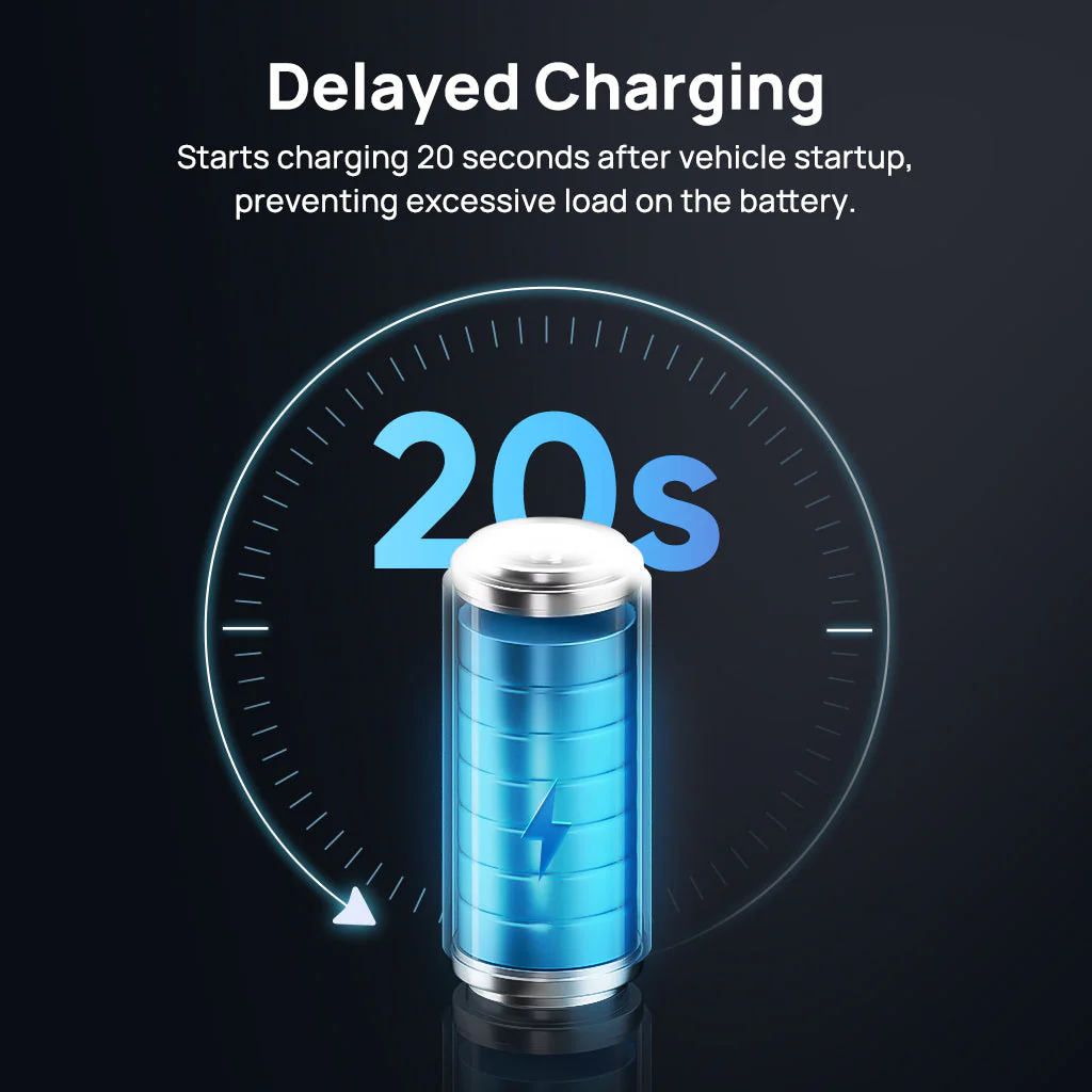 70mai Battery Pack for Dash Cam